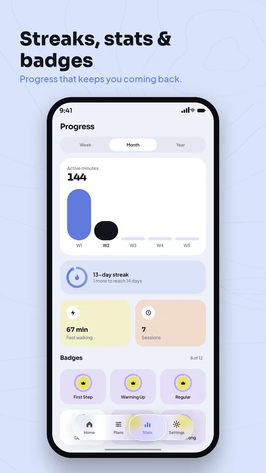 Progress charts, streak and badges